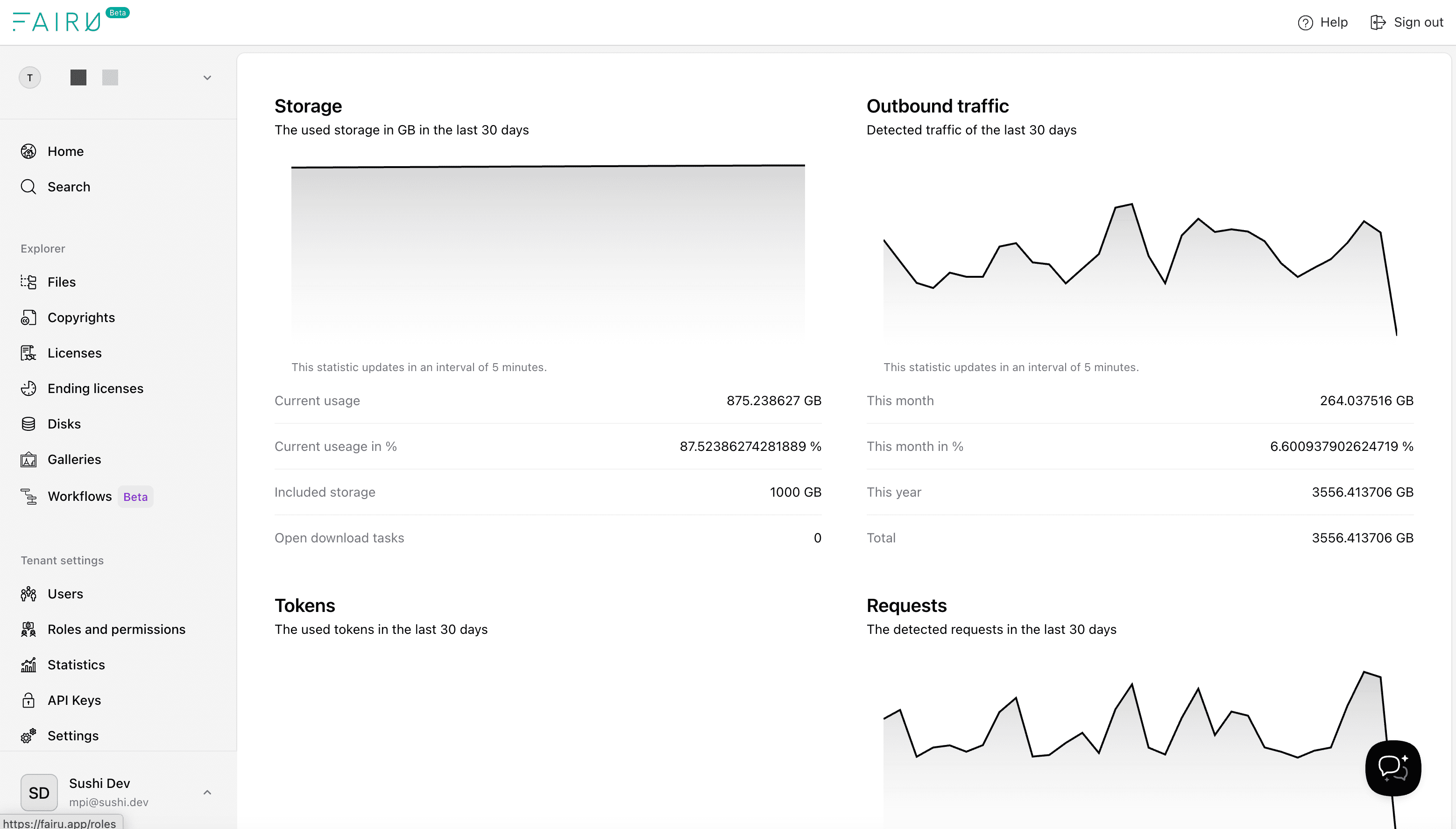 Fairu statistics